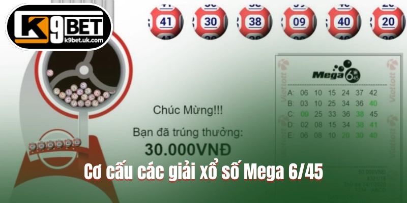 Cơ cấu các giải xổ số Mega 6/45